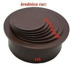 Redukcja rynnowa wielostopniowa